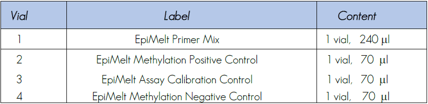 E1 tabel